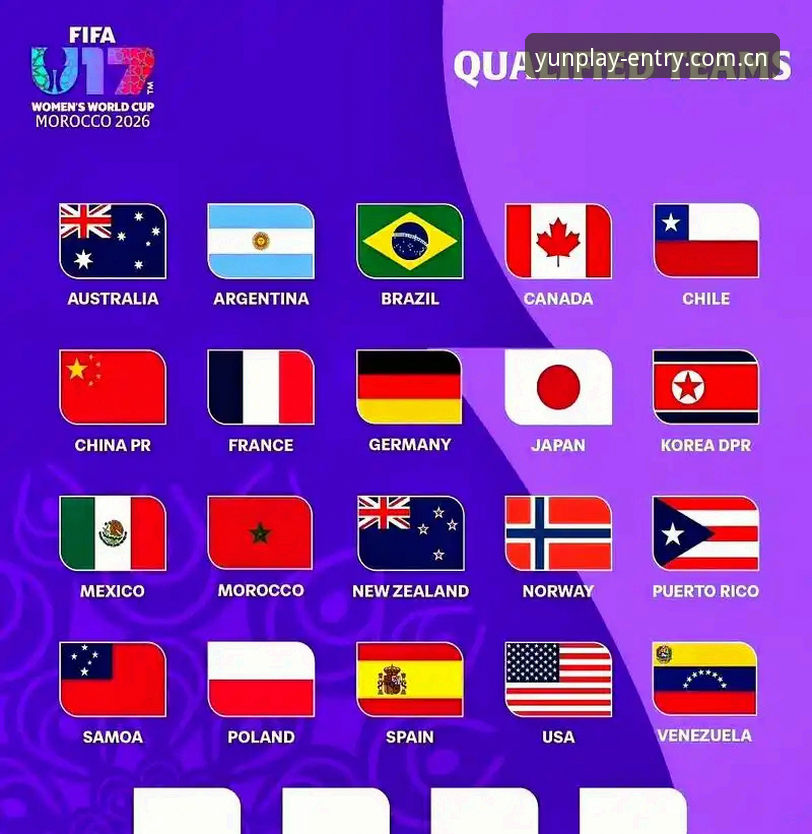 云体育PC版教程 U17世界杯分组揭晓,中国男女足前景深度解析