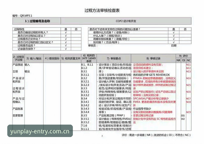 云体育推荐 皇家社会后防补强深度评测:迪奥戈·莱特能否成为卡尔塔-卡尔替代者?——云体育平台v2.3.1版本赛事观察